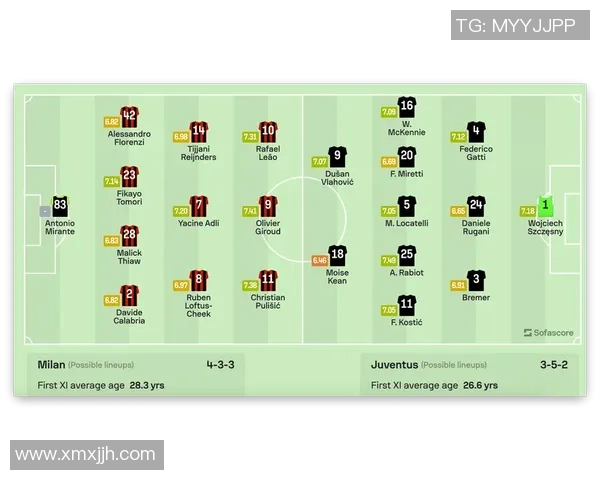 AC米兰与尤文图斯对决时间安排及赛事前瞻分析 AC米兰与尤文图斯对决时间安排及赛事前瞻分析